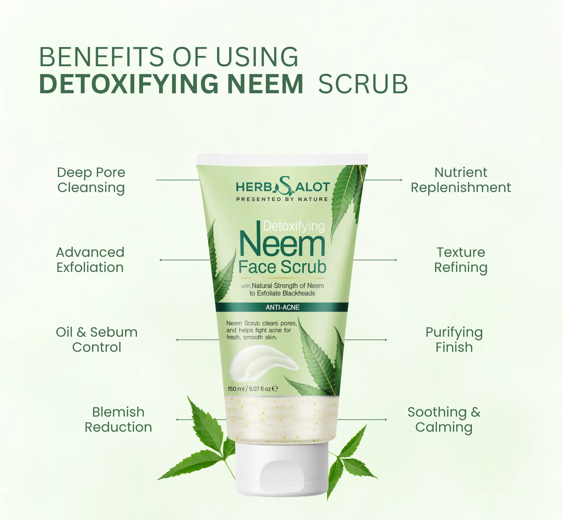 Anti-Acne Neem Blackhead Scrub