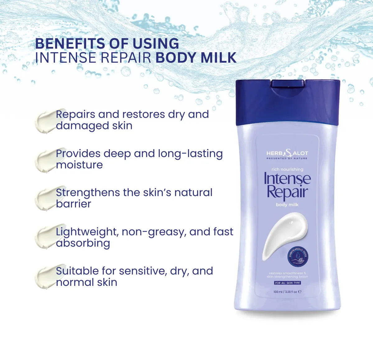 Intense Repair Body Milk