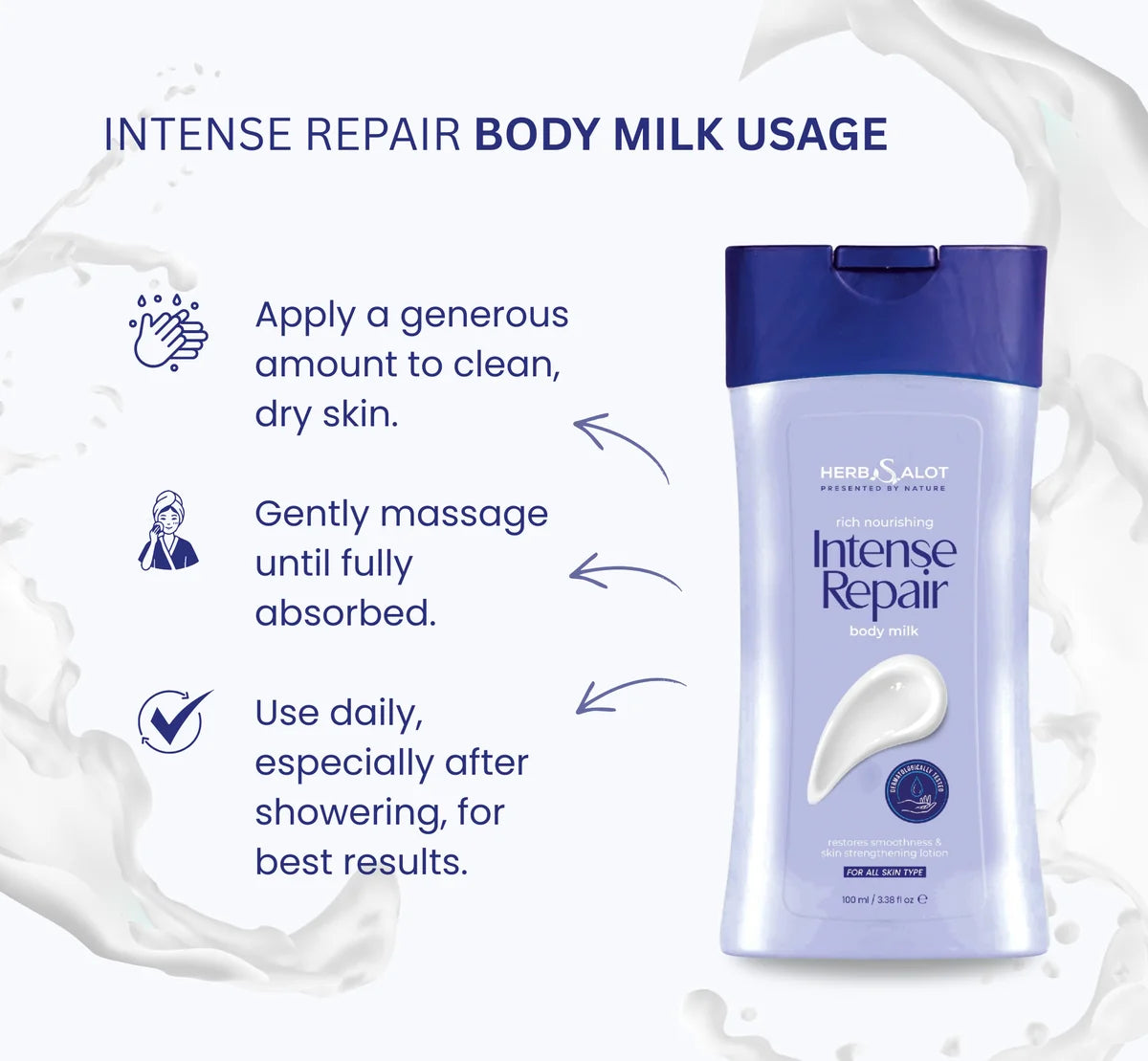 Intense Repair Body Milk