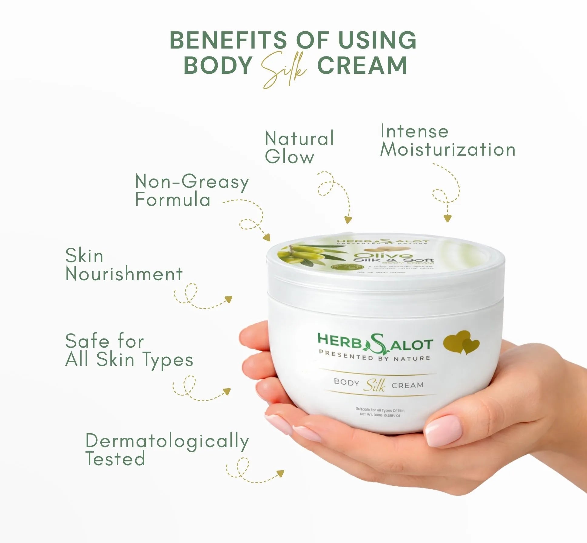 Jar of HerbSalot body cream held by a hand with text listing benefits on a white background