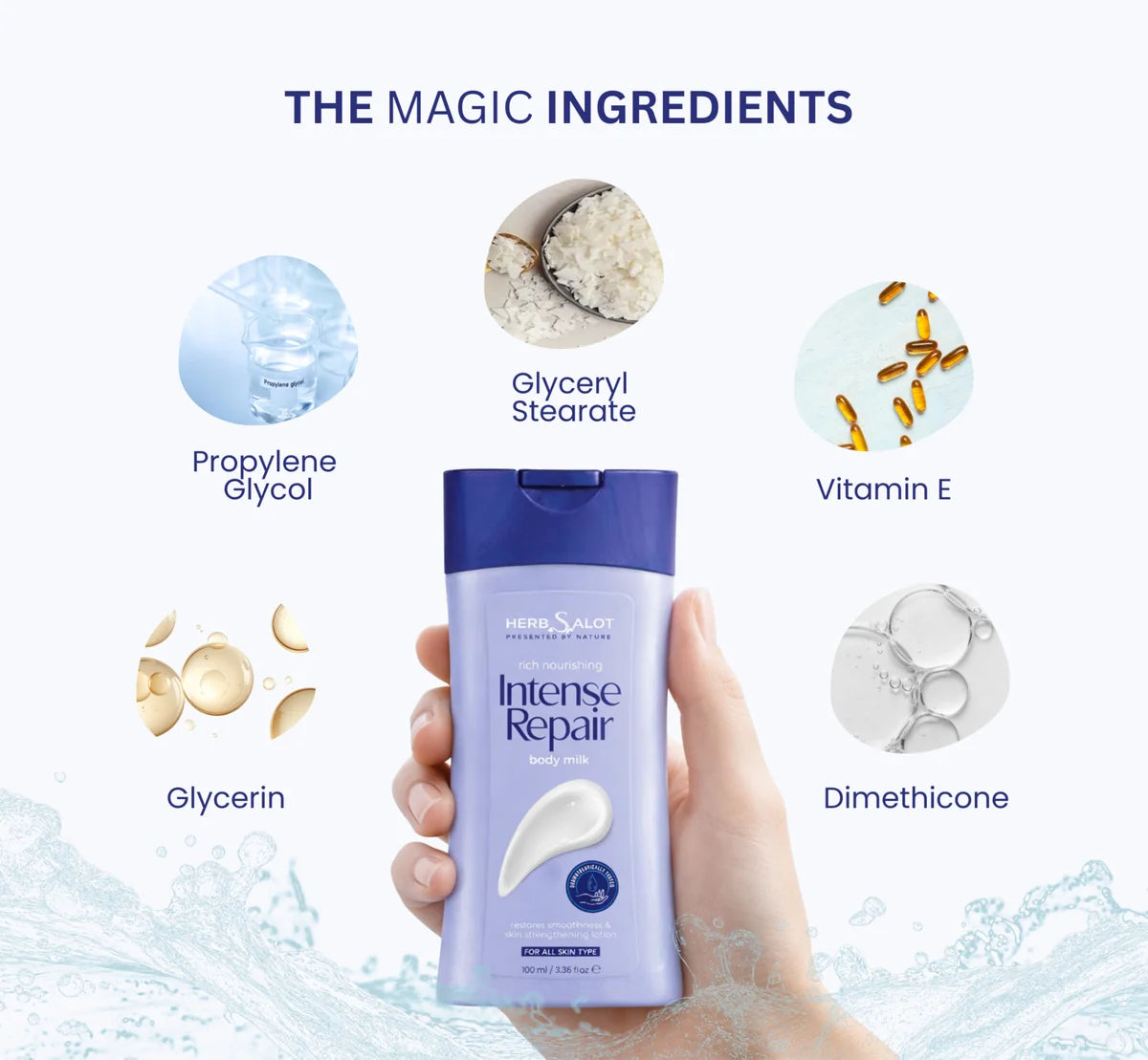 Herbsalot Intense Repair Body Milk for Dry Skin