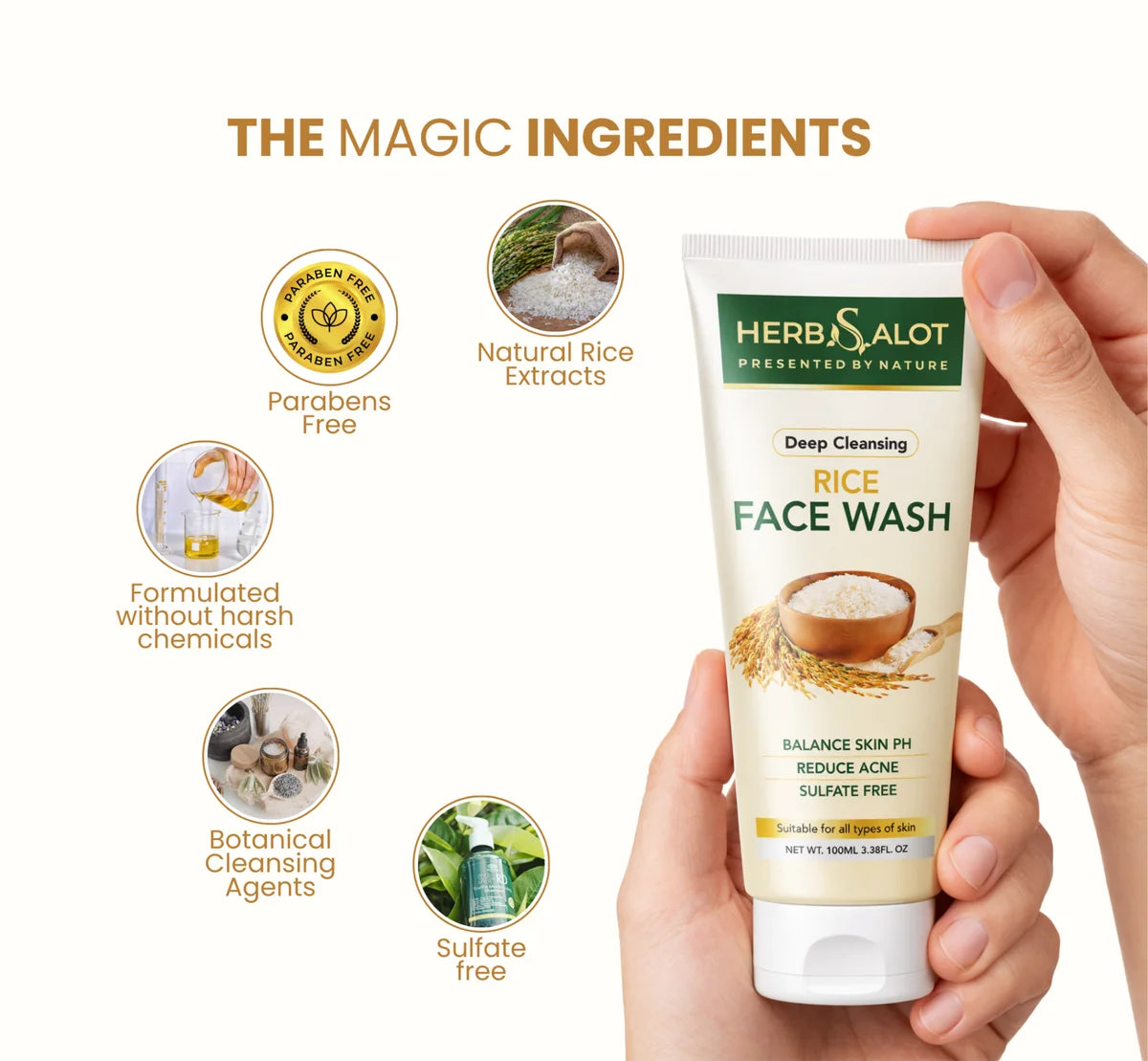 Deep Cleansing Rice Face Wash