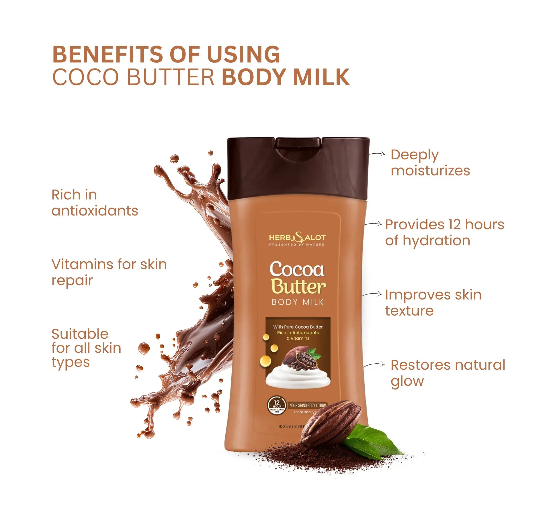 Herbsalot Cocoa Butter Body Milk for Dry Skin
