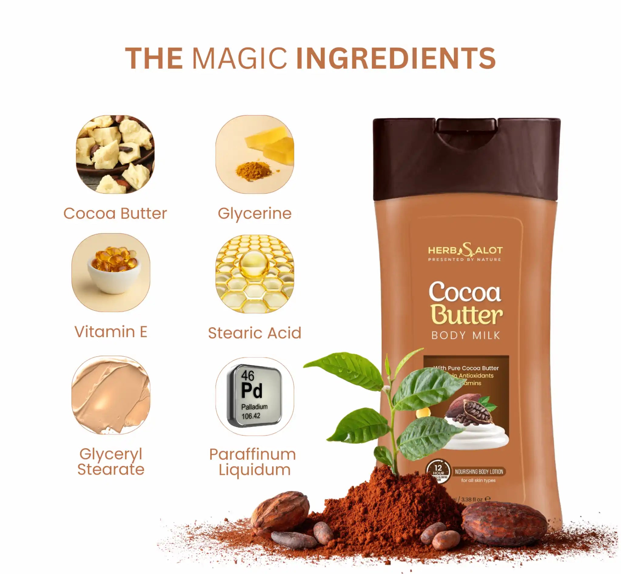 Cocoa Butter Body Milk