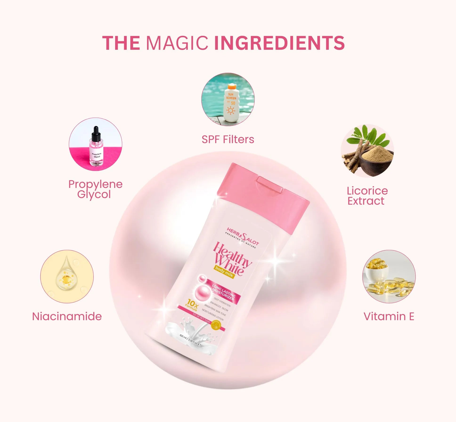 Healthy White Body Milk