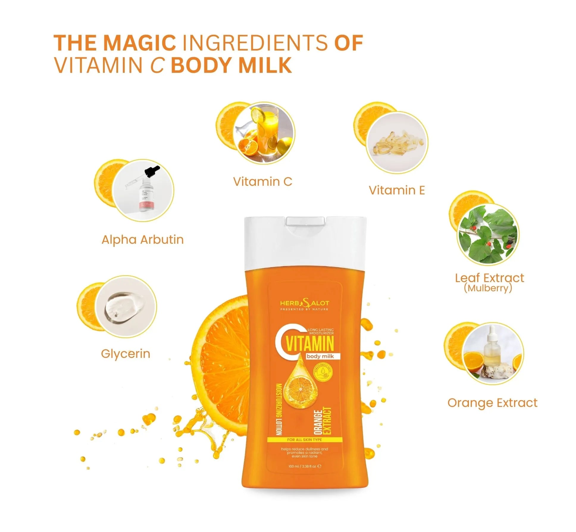Vitamin C Brightening Body Milk