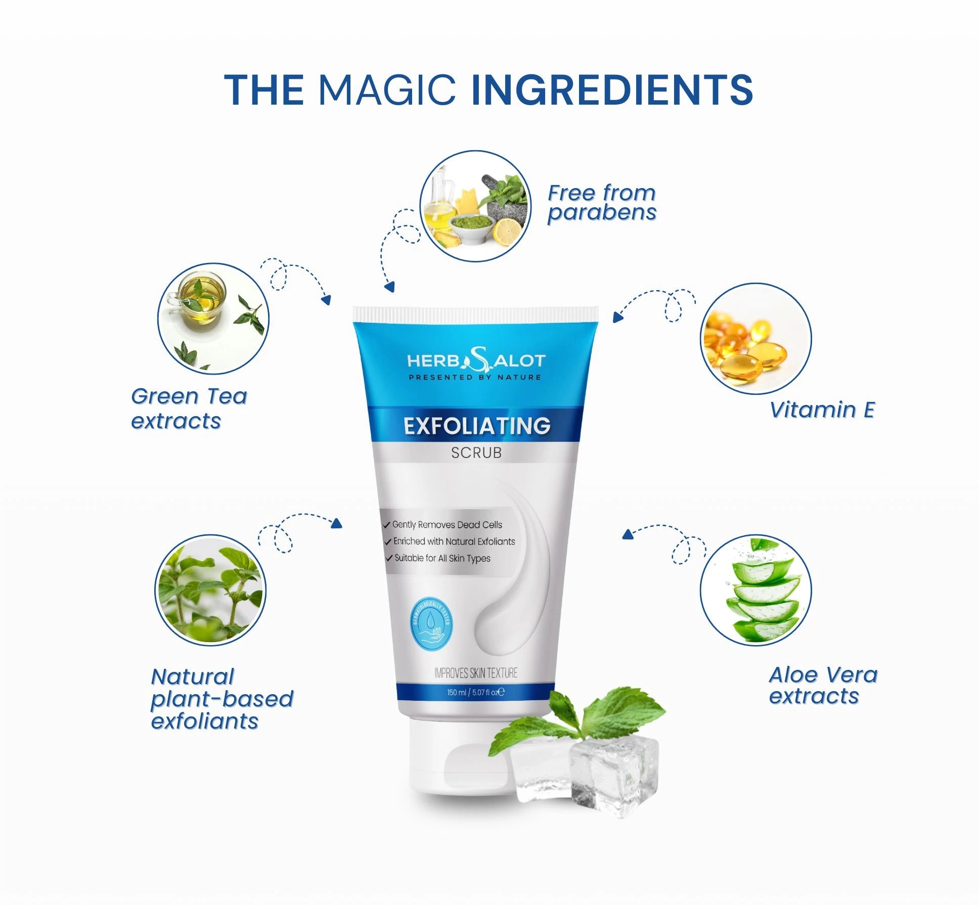 HerbSalot Exfoliating Face Scrub – Natural Glow for Smooth Skin