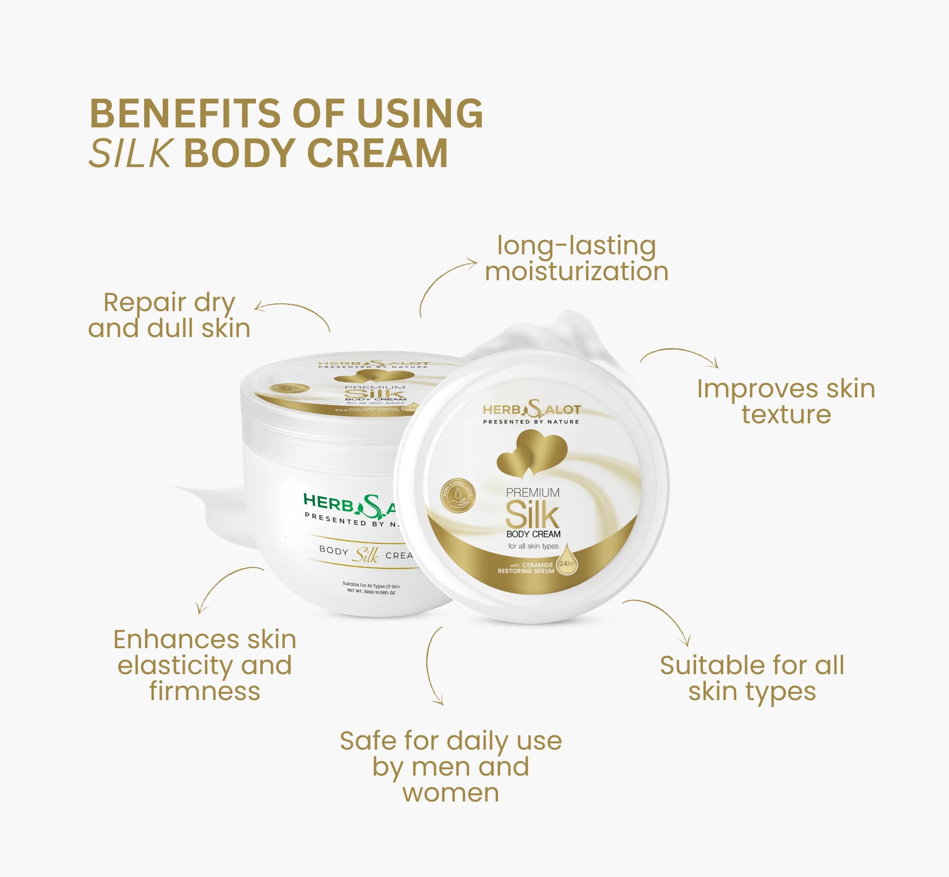 Herbsalot Body Silk Moisturizing Cream for Dry Skin